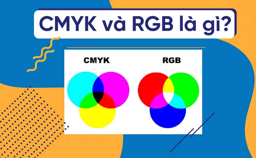 RGB và CMYK là gì